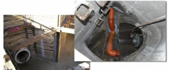 Промышленные канализационные насосы